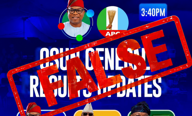 Fake election results in graphics