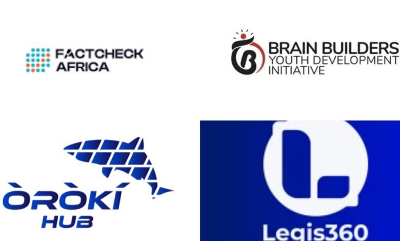 FactCheckAfrica, Brain Builders Youth Development Initiative (BBYDI), Oroki Hub and Legis360 have partnered to deploy the TruthGuard Election Integrity and Misinformation Situation Room (#OsunDecides2026) to monitor, verify and respond to election-related misinformation and disinformation before, during and immediately after the election.