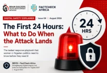 The First 24 Hours: What to Do When the Attack Lands