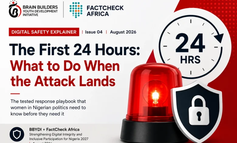 The First 24 Hours: What to Do When the Attack Lands